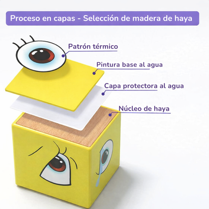 Juego de mesa FaceFlip